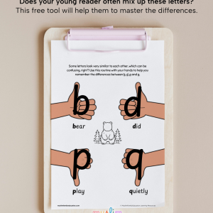 b, d, p, q differentiation poster (PDF)